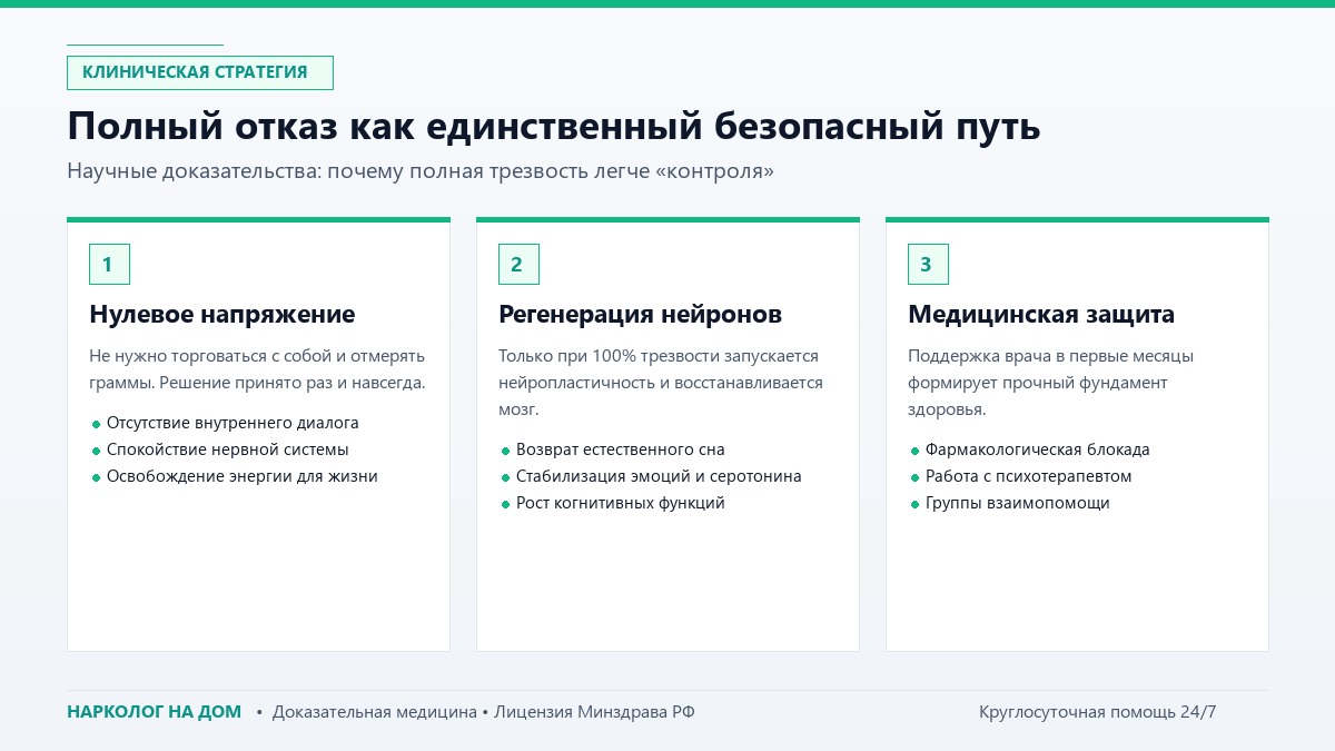 Полный отказ как единственный безопасный путь
